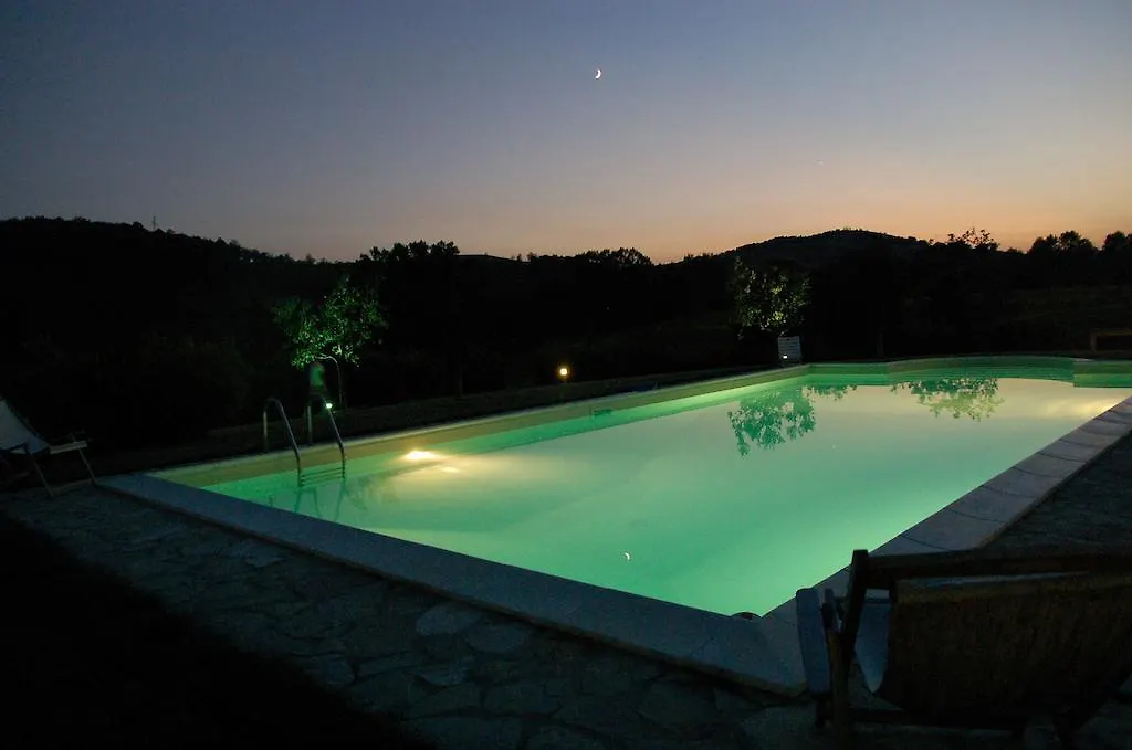 Landhaus Agriturismo Il Poderino Asciano